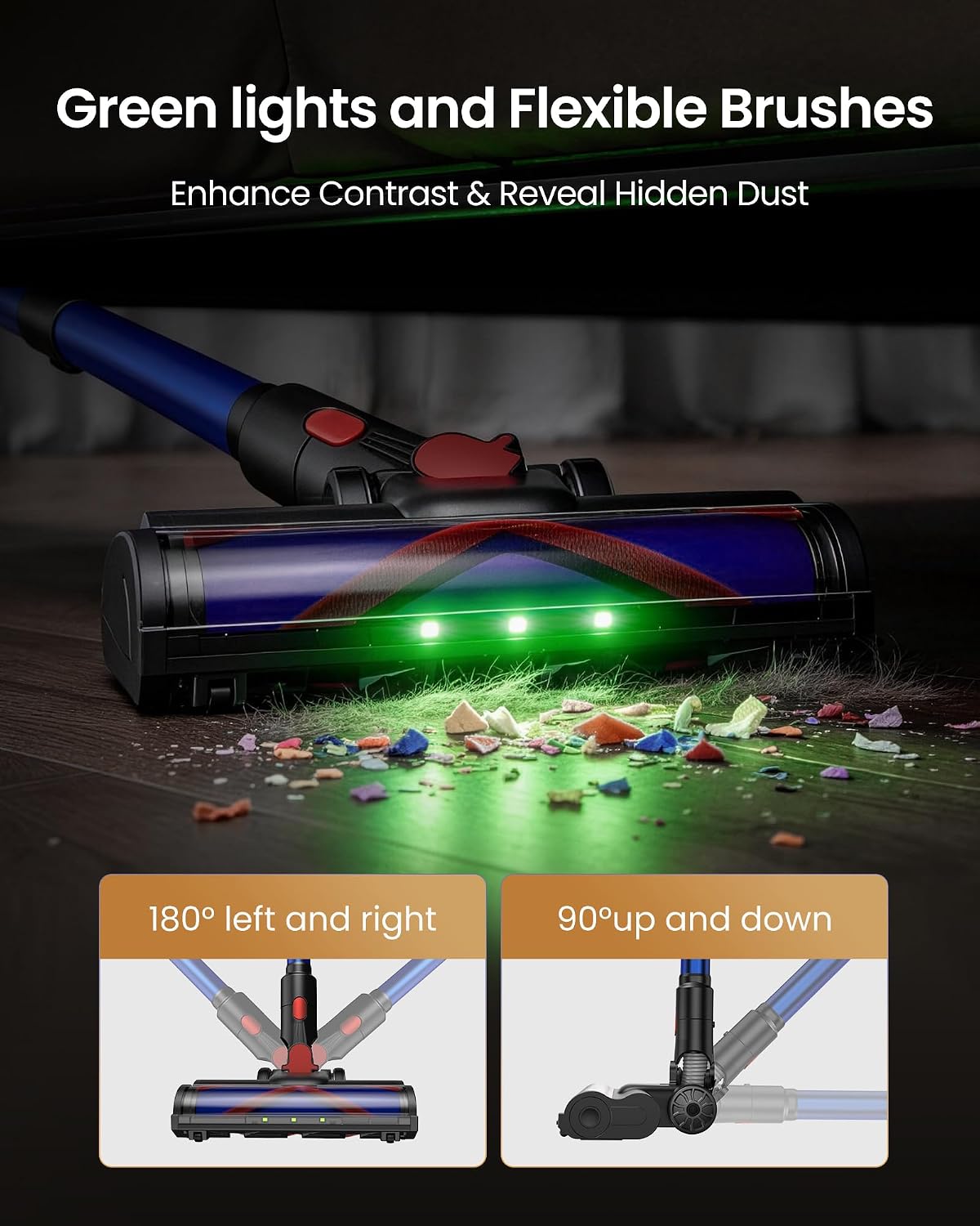 Thumbnail 4 de PERSAVE P70 Cordless Stick Vacuum, 650W, 55KPa Suction, 1.5L Dust Cup