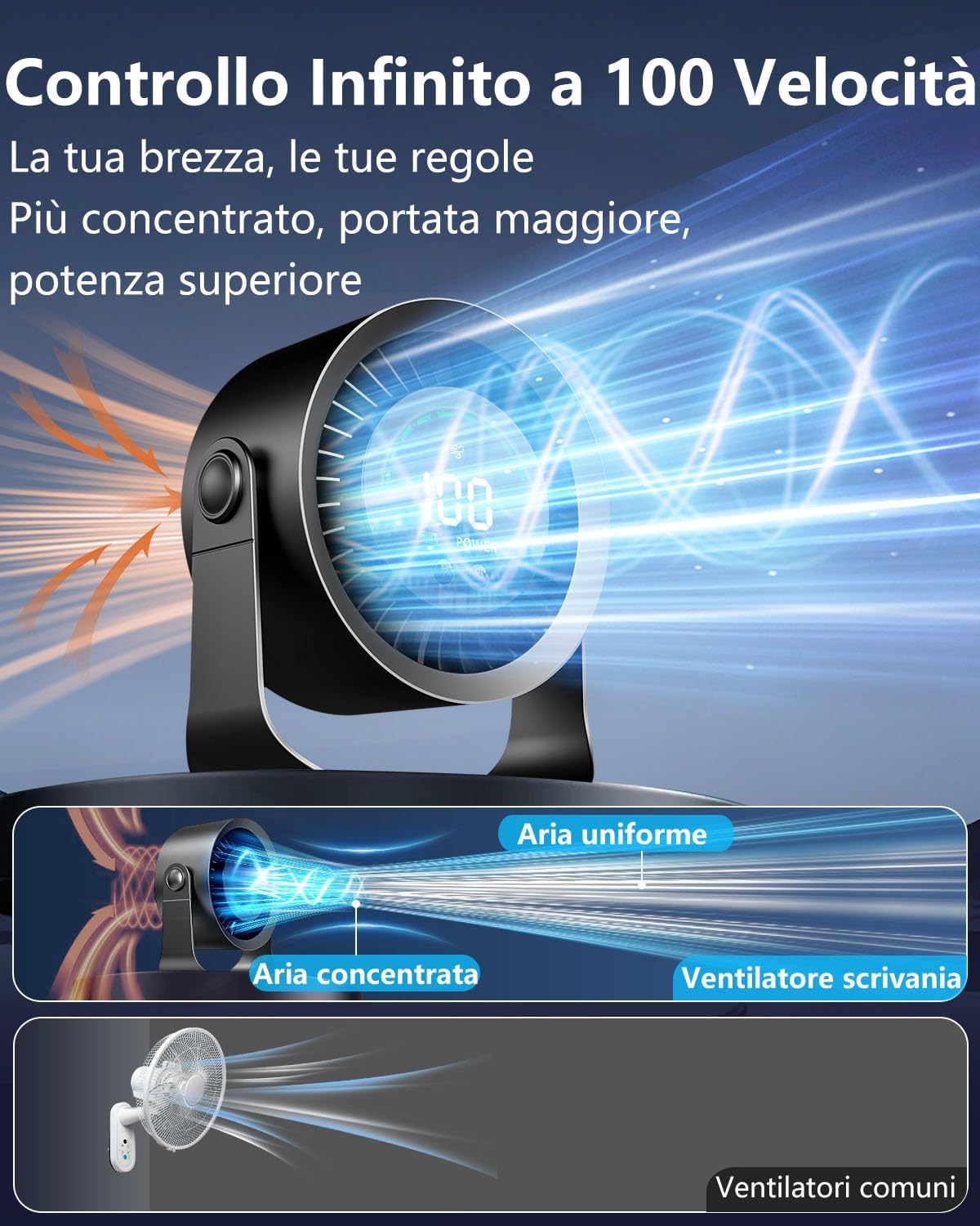 Detalle de Ventilatore da Tavolo Silenzioso con Display LED, Batteria 4000mAh e Rotazione 360° – Autonomia fino a 17 ore