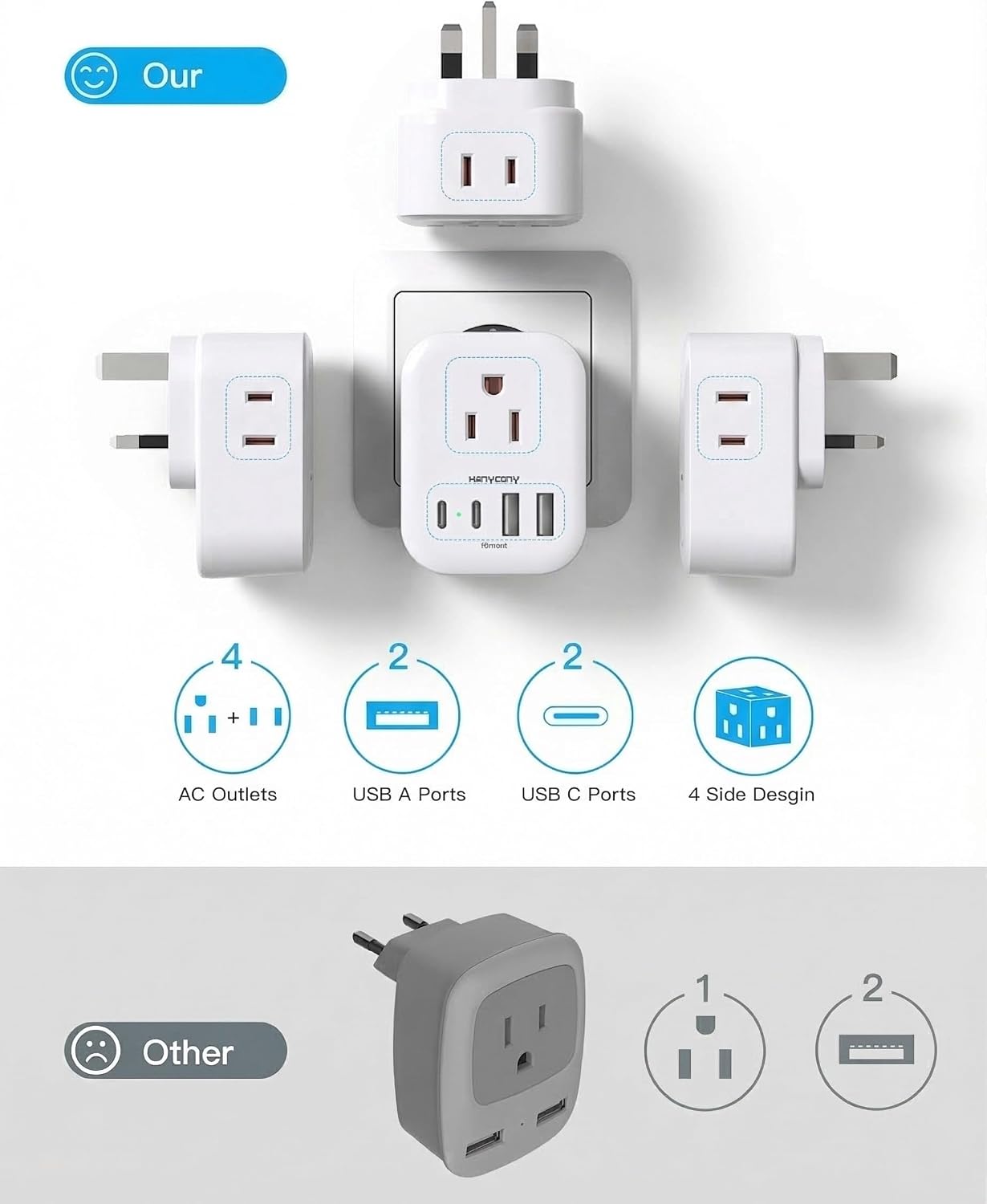 Thumbnail 5 de HANYCONY HN4WKC2 Type G Travel Adapter, 4 Outlets and 4 USB Ports