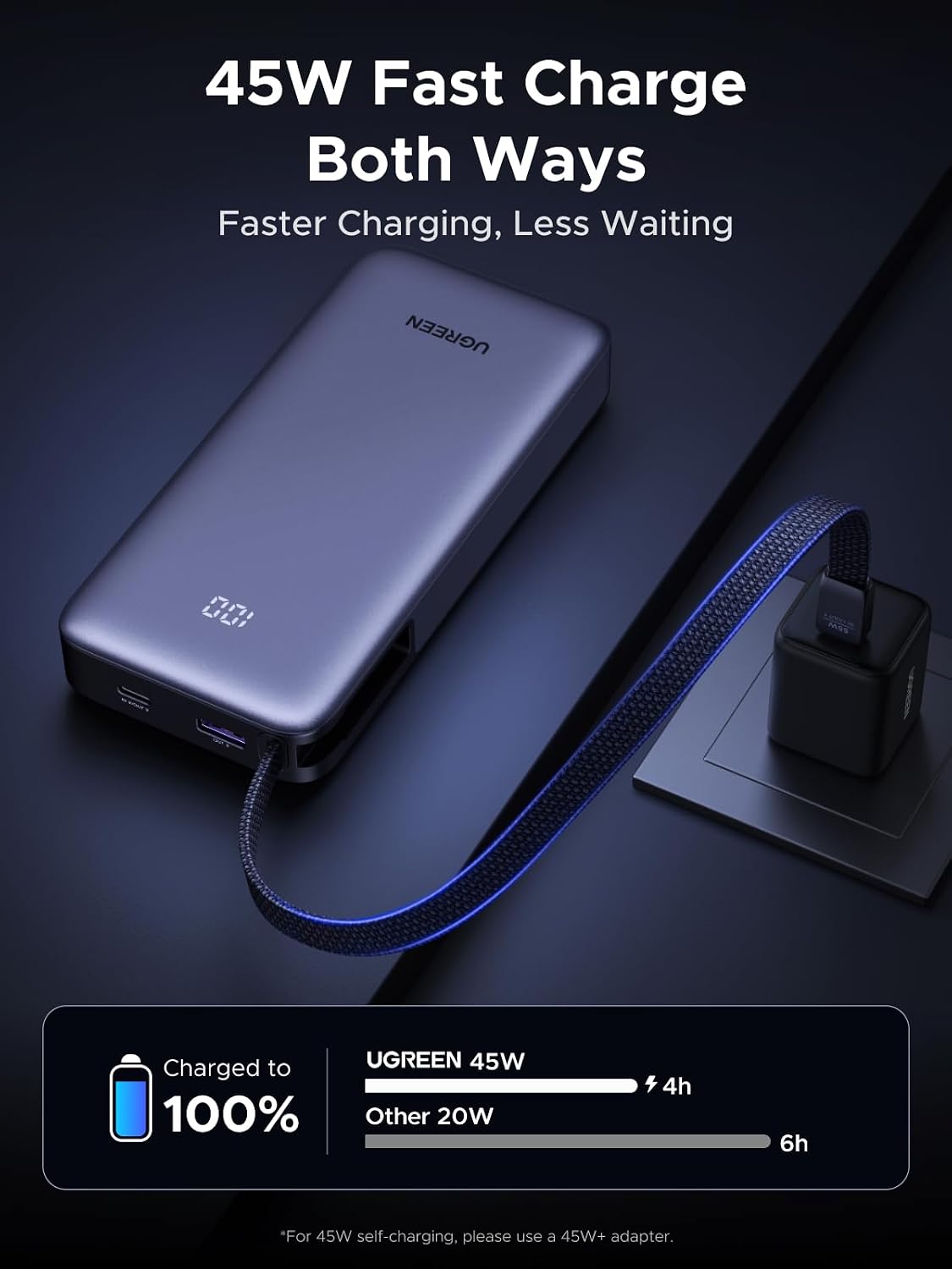Thumbnail 6 de UGREEN Nexode 20000mAh 55W Fast Charging Power Bank with Built-in Cable