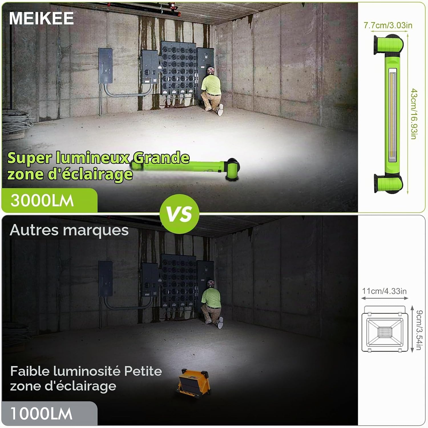 Detalle 2 de MEIKEE SWL-01 werklamp, 3.000 lm, 6 lichtmodi, magneten en haken