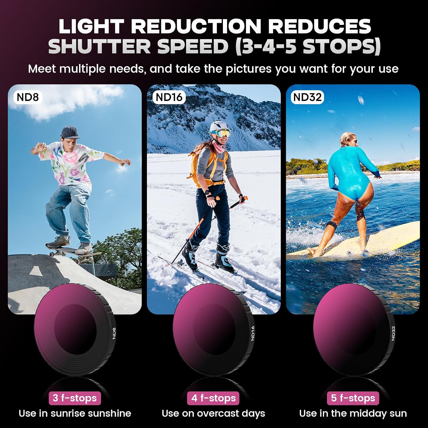 Thumbnail 4 de MINGVEN Osmo Nano ND-Filter-Set für DJI Osmo Nano Standard Combo (CPL + ND8/ND16/ND32, 4er-Pack)