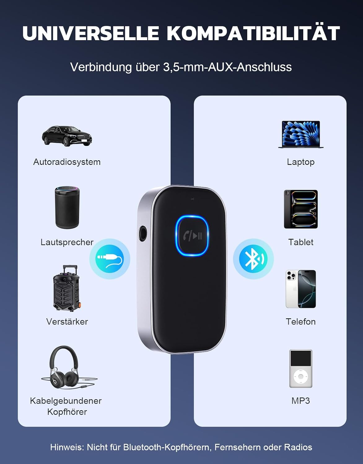 Detalle 2 de Glangeh Bluetooth 5.3 Auto Adapter