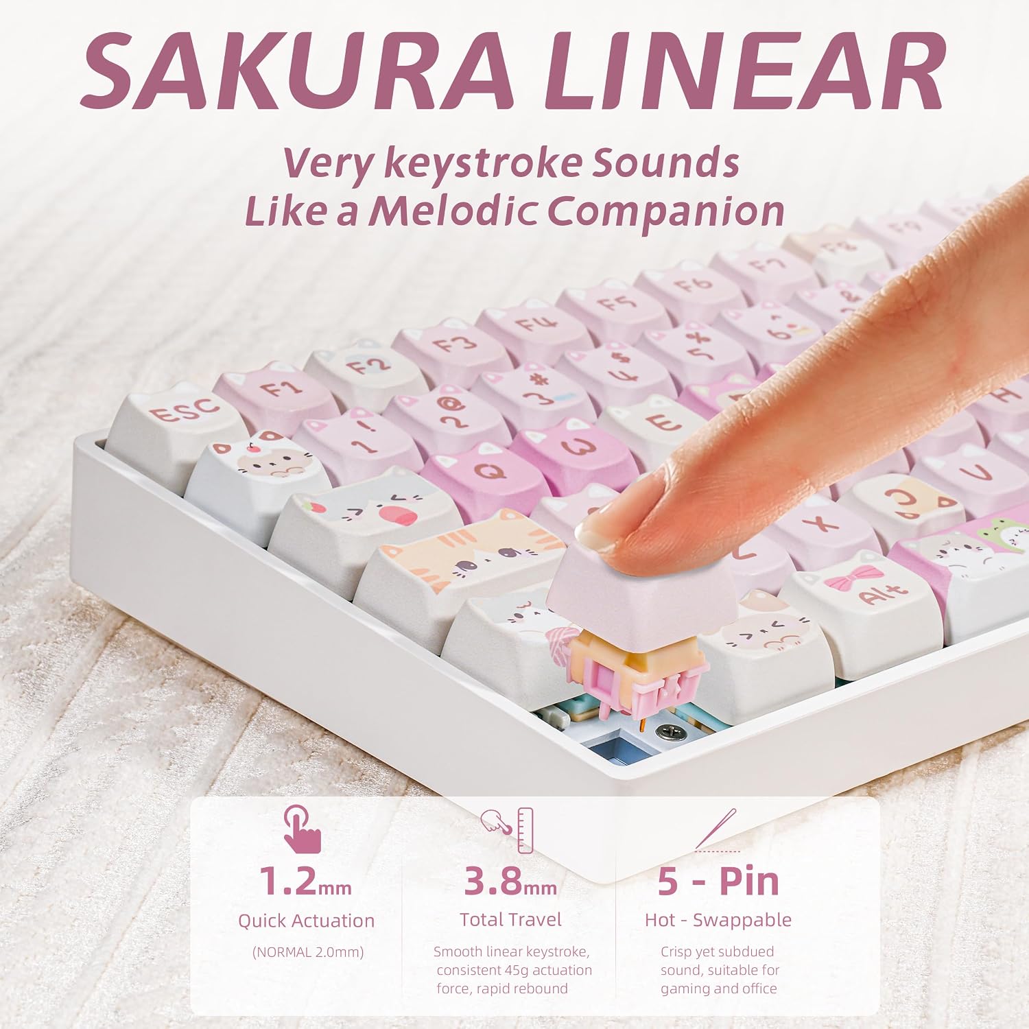 Detalle 2 de ZORNHER ZH100 Wireless Cat Mechanical Keyboard – 98% Creamy Layout with Meow Meow Squad Keycaps
