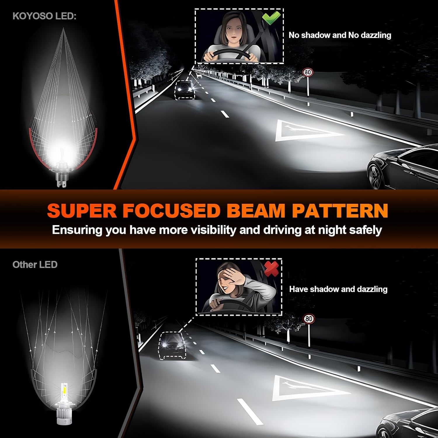 Thumbnail 4 de KOYOSO H4 100W Lampadine LED 20000LM