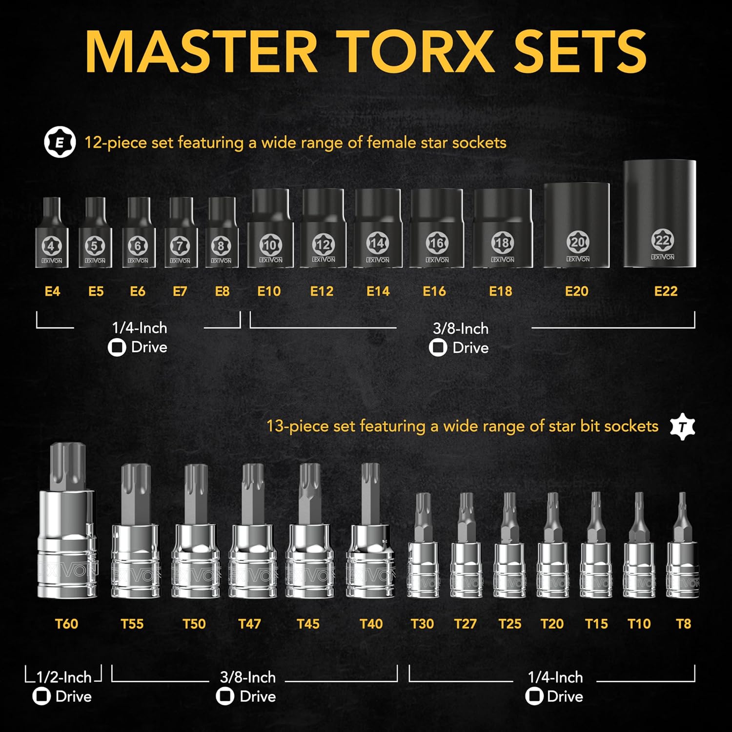 Detalle 2 de LEXIVON LX-148 Torx Bit and Socket Set, 25-Piece, S2 and Cr-V Steel