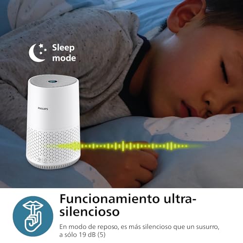 Thumbnail 7 de Philips Purificador de Aire Serie 600 AC0651/10: purificación eficiente para estancias de hasta 44 m²
