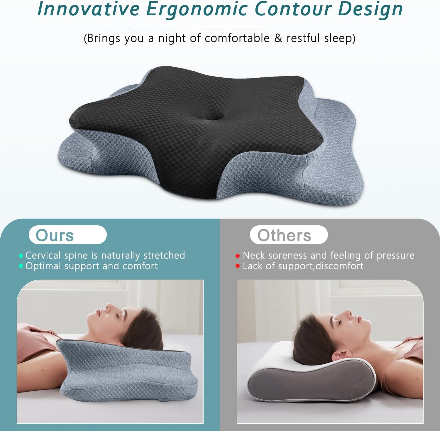 Detalle de CHxxy CHxxy pillow Ergonomic Cervical Pillow, Memory Foam, Queen Size