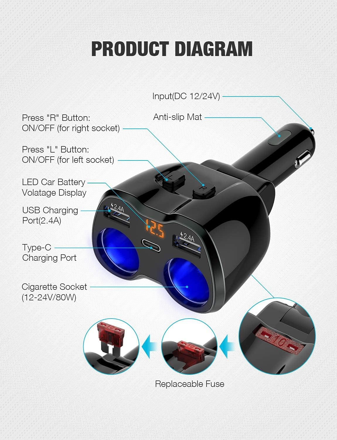 Detalle de Otium USB C Car Charger 80W Dual Ports