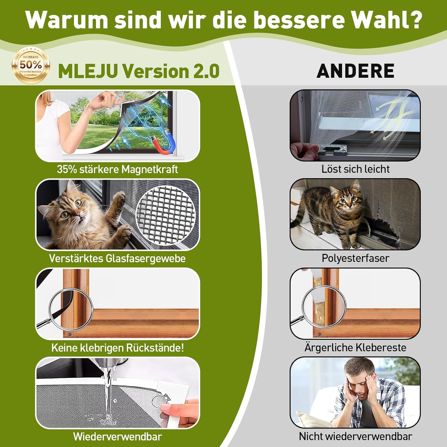 Thumbnail 1 de MLEJU Fliegengitter Fenster Magnet – insektenschutz magnetisch, zuschneidbar bis 120 x 130 cm, ohne Bohren