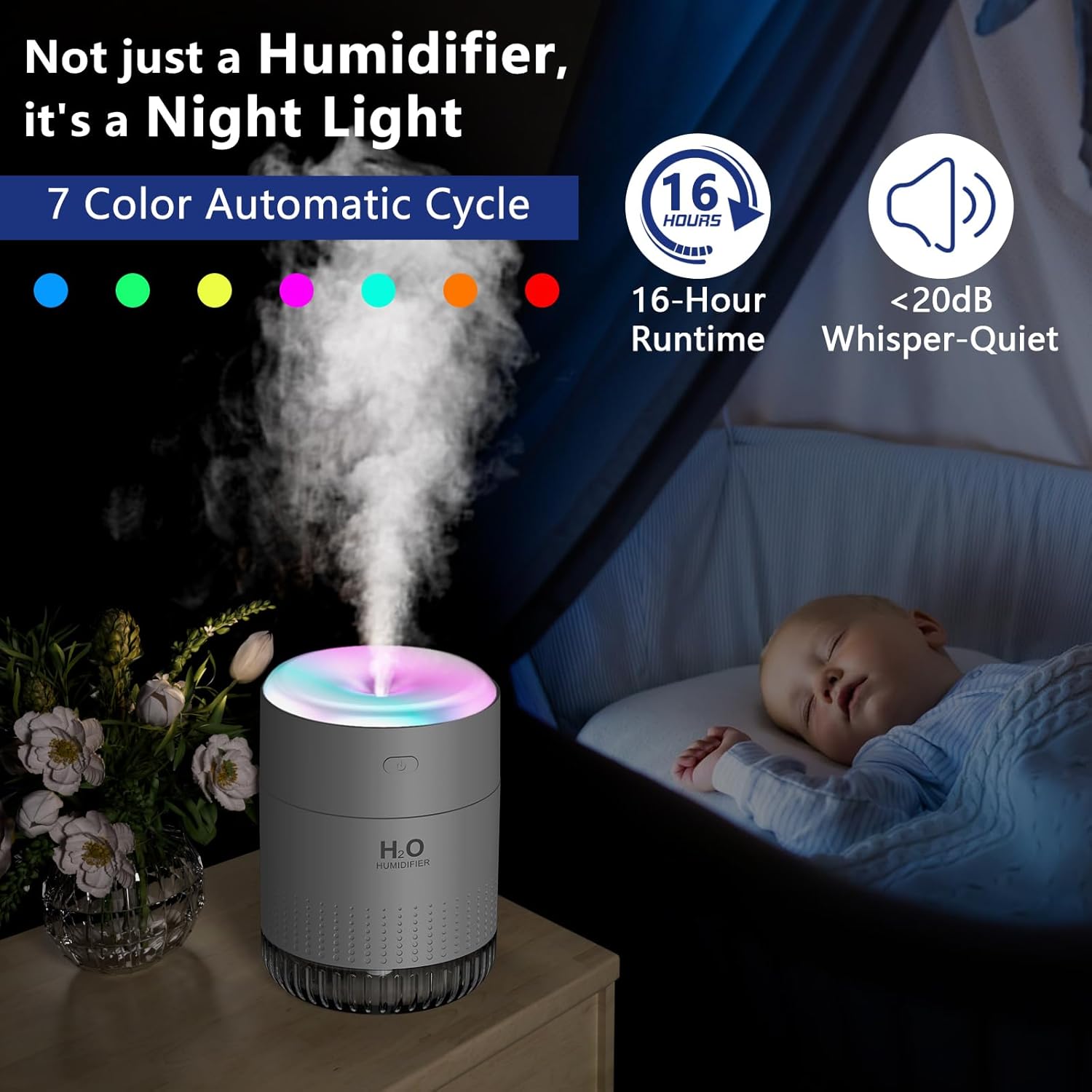 Thumbnail 1 de SZO Mini Humidificador LED: Autoapagado y Nebulización 🌬