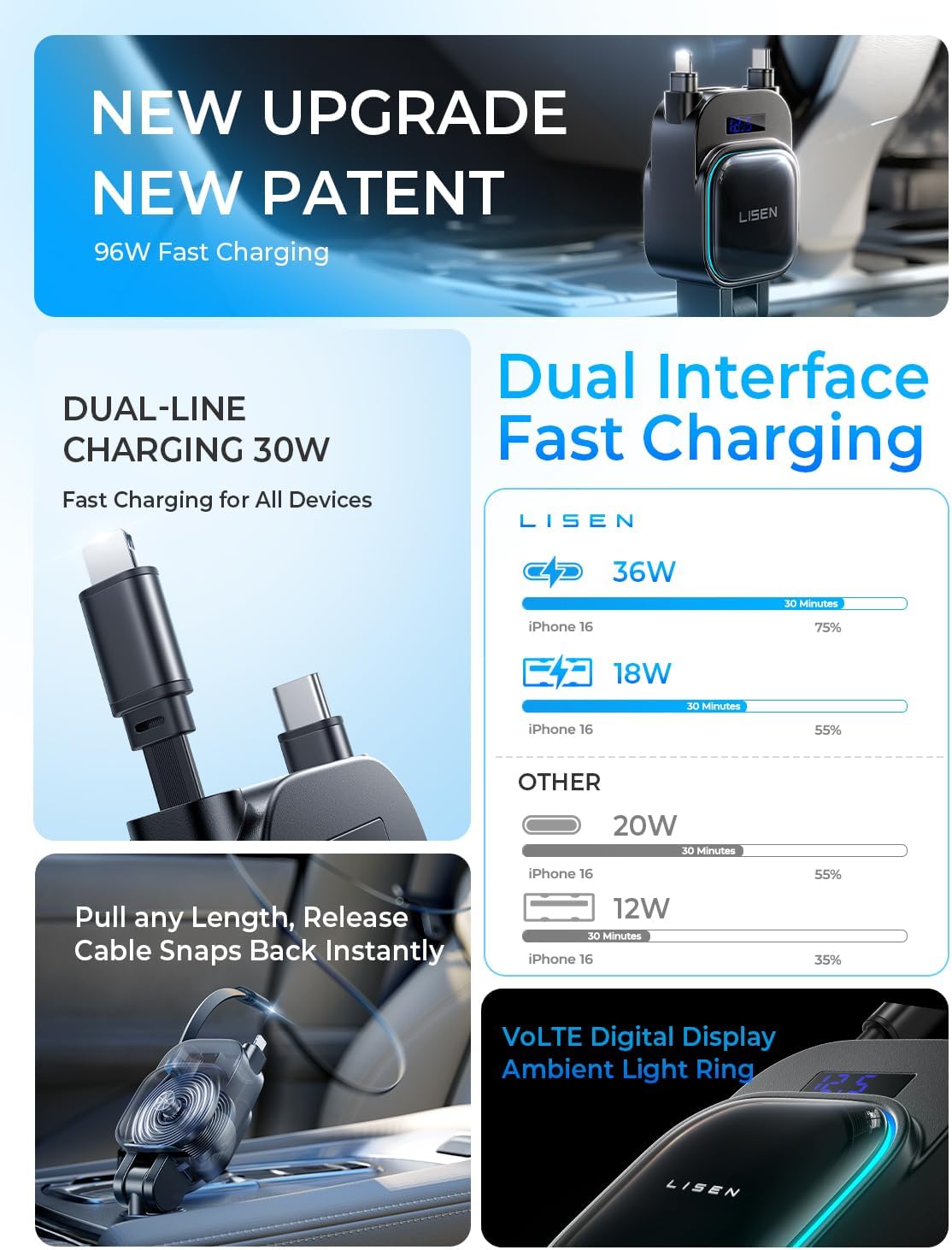 Thumbnail 1 de LISEN 96W Retractable USB‑C Car Charger Adapter — 4‑in‑1, 180° Rotating 96W Power Hub