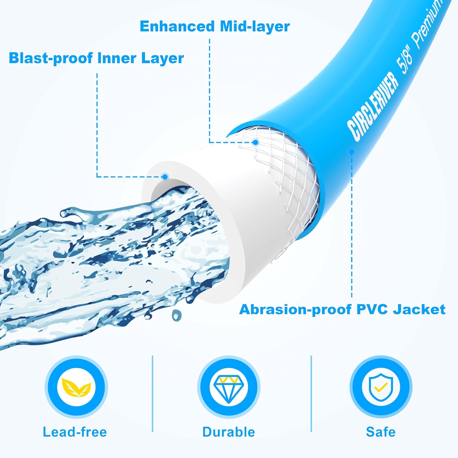 Detalle 2 de CircleRiver 50FT 5/8" RV Water Hose (Drinking Water Safe, BPA Free, Anti-Kink) with 3/4" NPT Ends