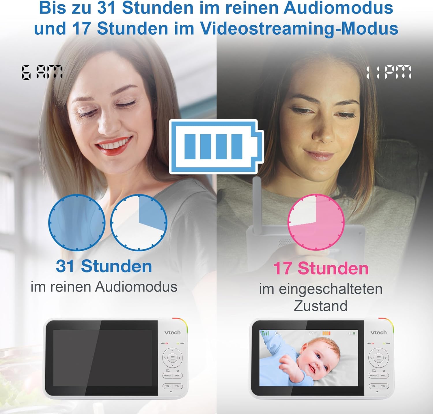 Detalle de Vtech VM924 Video Babymonitor 5"