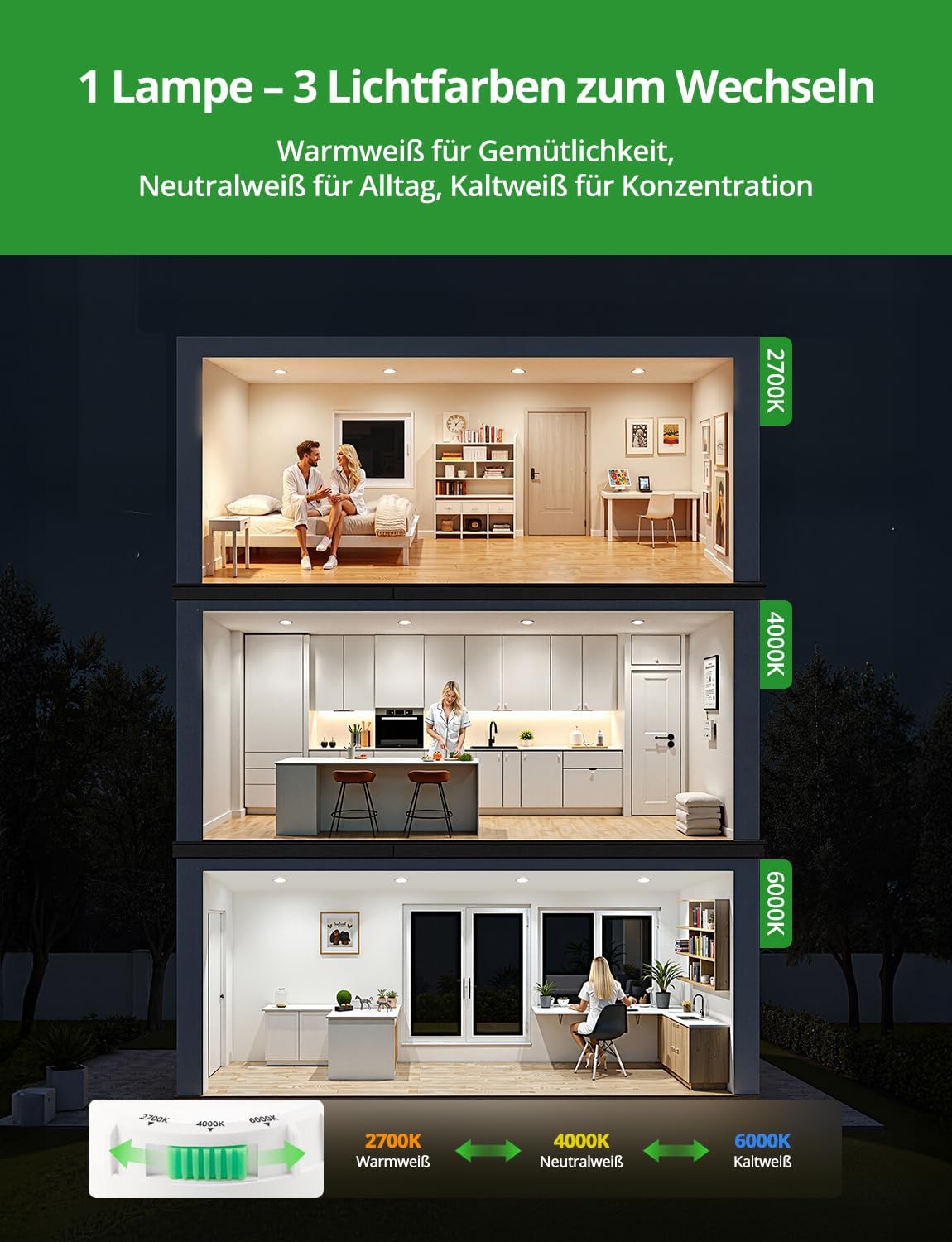 Detalle 2 de HOMEOW LED Einbaustrahler 4 W Set