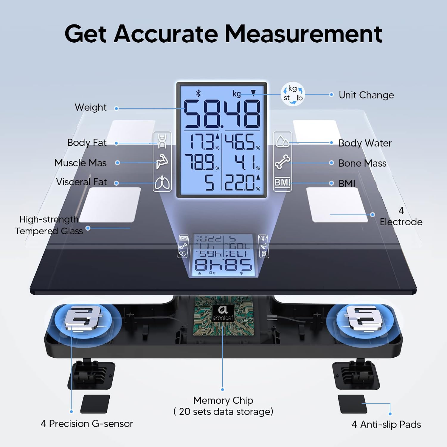 Detalle 2 de arboleaf Smart Bathroom Scales with 14 Measurements (28st/180kg/400lb)