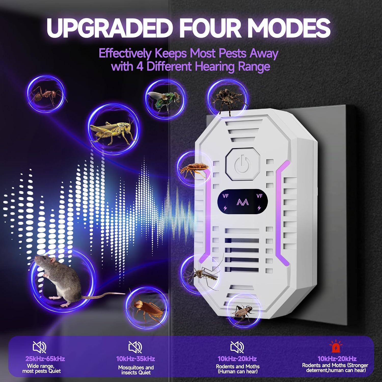 Detalle 2 de Gecool 6Pack Ultrasonic Pest Repellers for Indoor Use 🛡