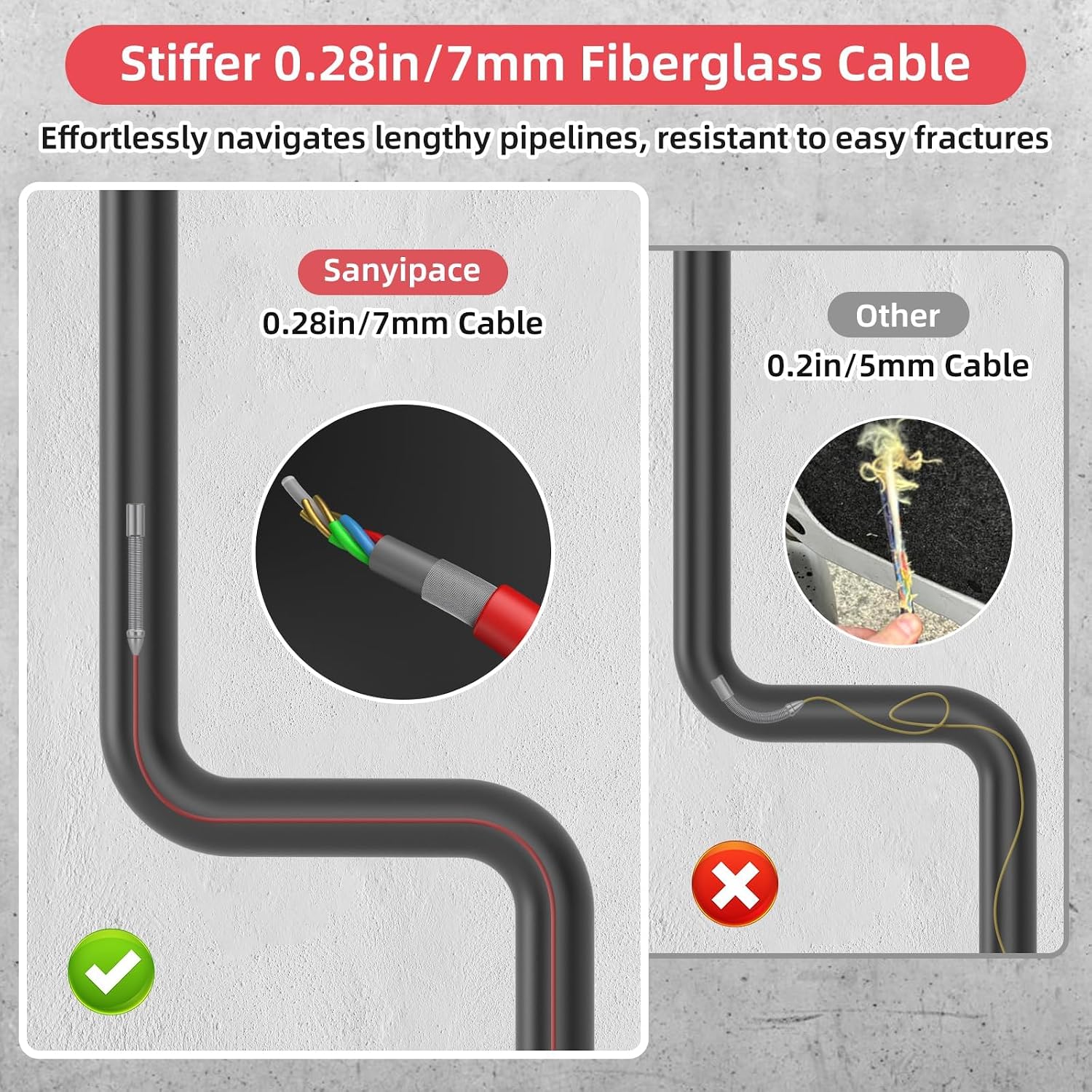 Thumbnail 5 de Drain Camera 50m and 512Hz Pipe Locator Set by Sanyipace – 10.1" Touchscreen, 1080p Self‑leveling Drainage Endoscope