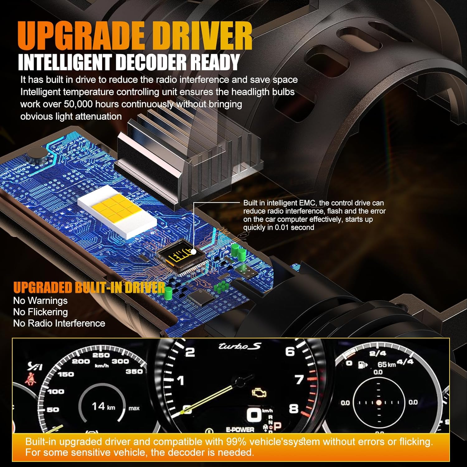 Thumbnail 2 de WAIXINGREN H7 LED headlight bulb 32,000 lm 6500K