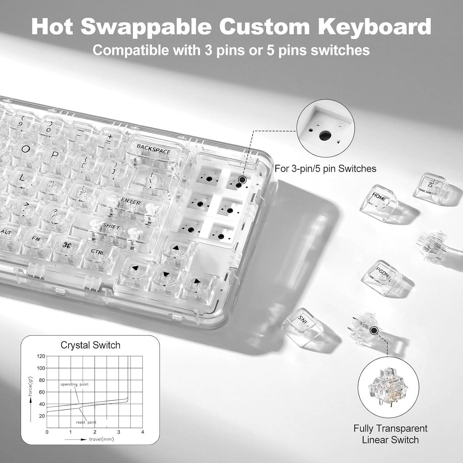 Detalle de YUNZII X71 Transparent Mechanical Keyboard with Clear Keycaps