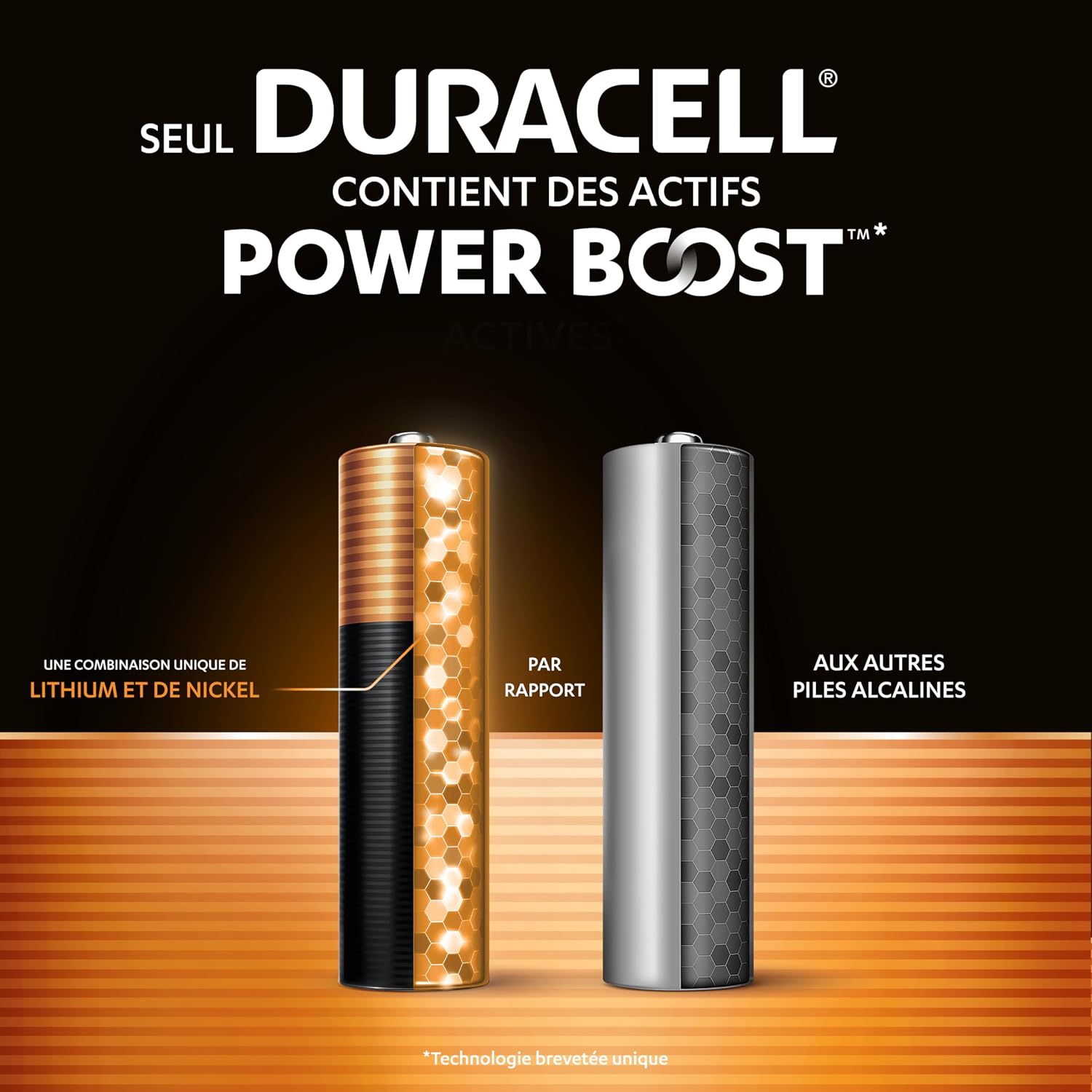 Detalle de Duracell Plus AA AAA 20 piles alcalines 1,5 V