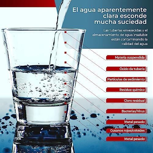 Detalle 2 de JACAR Filtros de Osmosis Inversa de 5 Etapas con Membrana 50 GPD – Kit Universal para Sistemas No Compactos