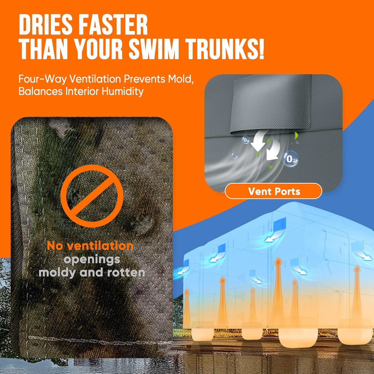 Detalle de KING BIRD Class C RV Cover for 26–29 ft Motorhomes with Tire Covers