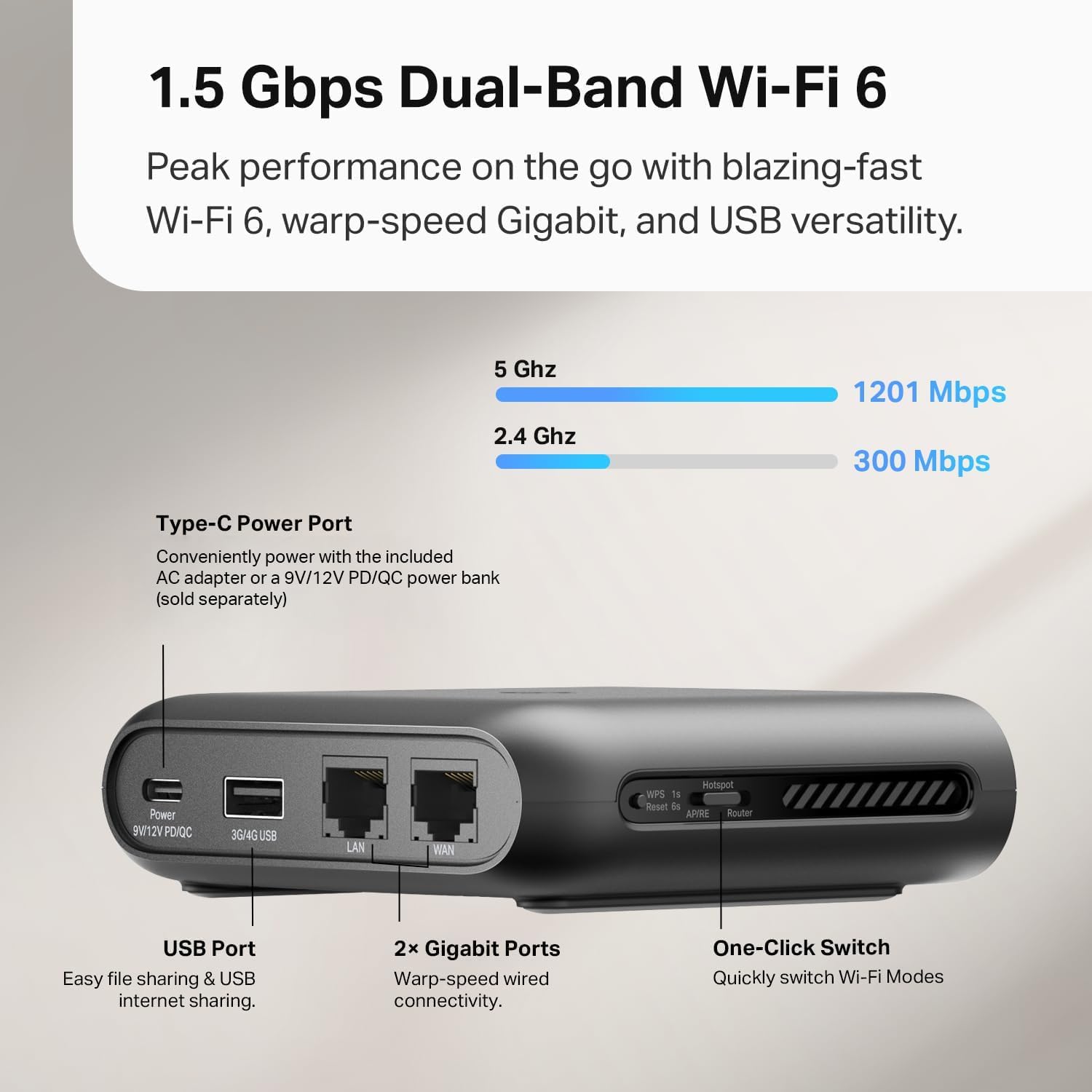 Detalle de TP-Link Wi-Fi 6 AX1500 Travel Router