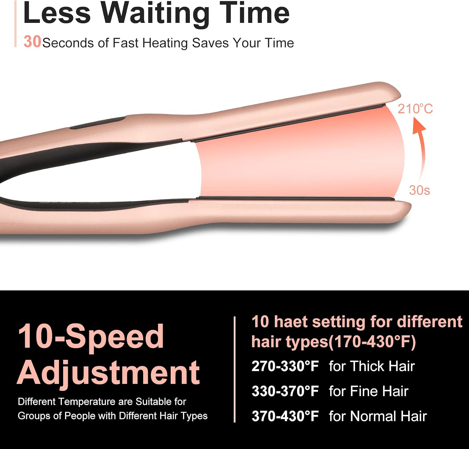 Detalle de Mini Hair Straightener Pencil Adjustable Temperature ✂