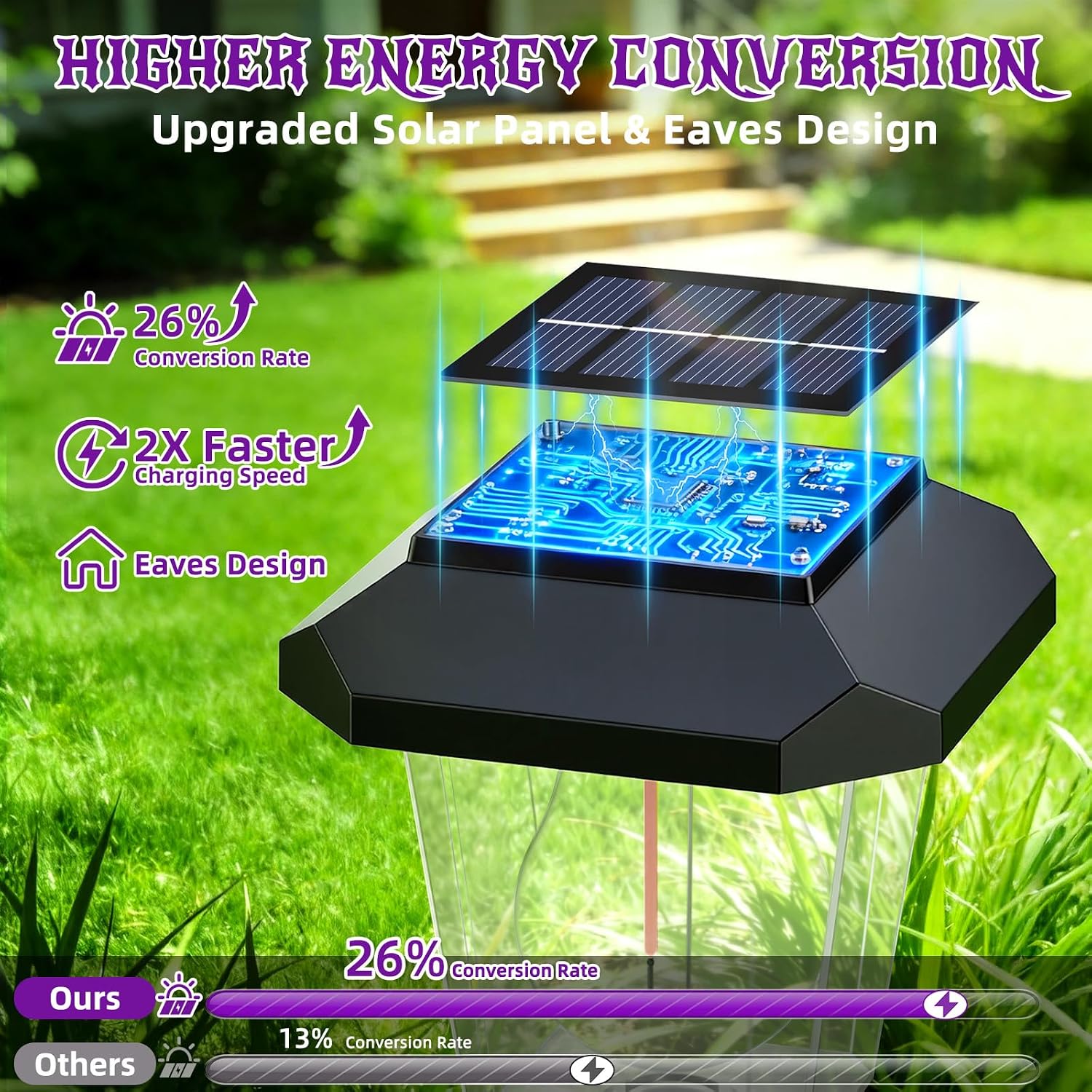 Thumbnail 3 de Ruboliy 16-Pack Purple Solar Halloween Pathway Lights, Waterproof LED Yard Decor