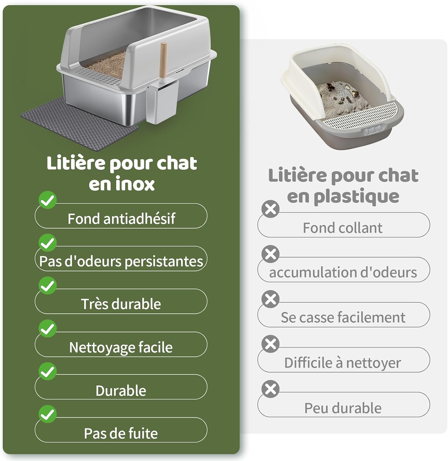 Thumbnail 2 de Gimars XXL Bac à Litière INOX 37L pour grands chats