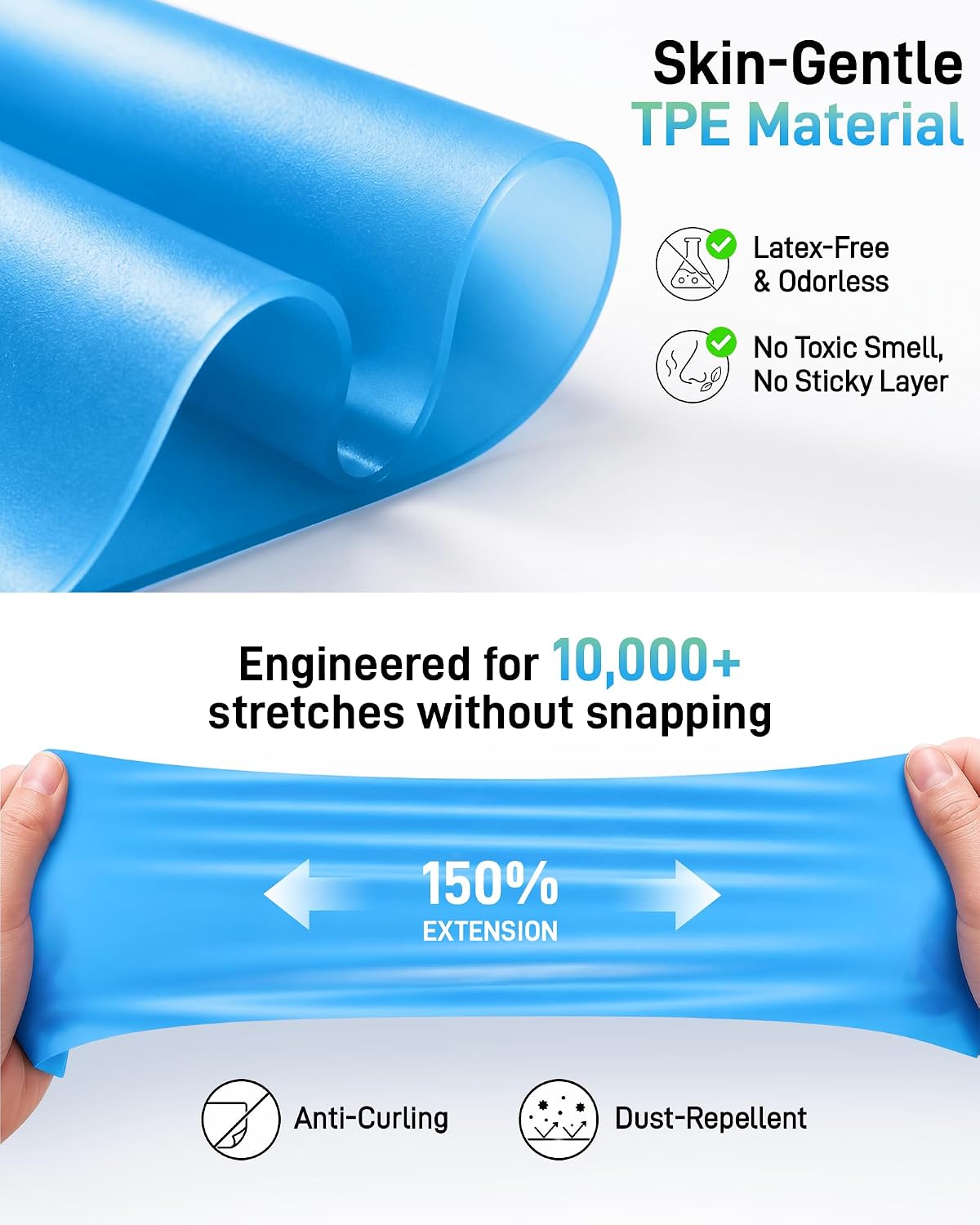 Detalle de Renoj Resistance Bands, Latex-Free