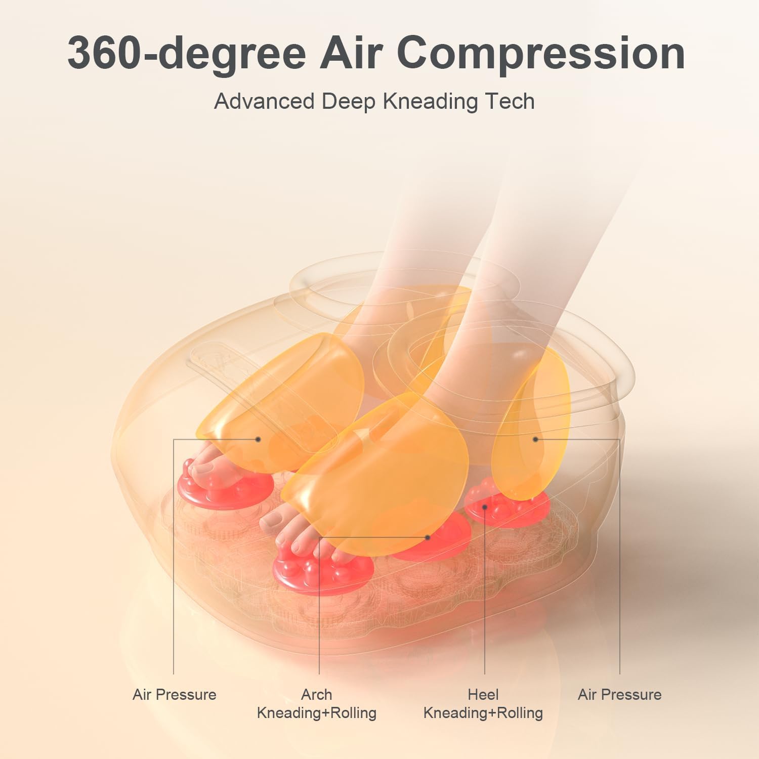 Thumbnail 6 de Nekteck Massaggiatore per piedi con calore: shiatsu, compressione d'aria e 3 programmi di massaggio
