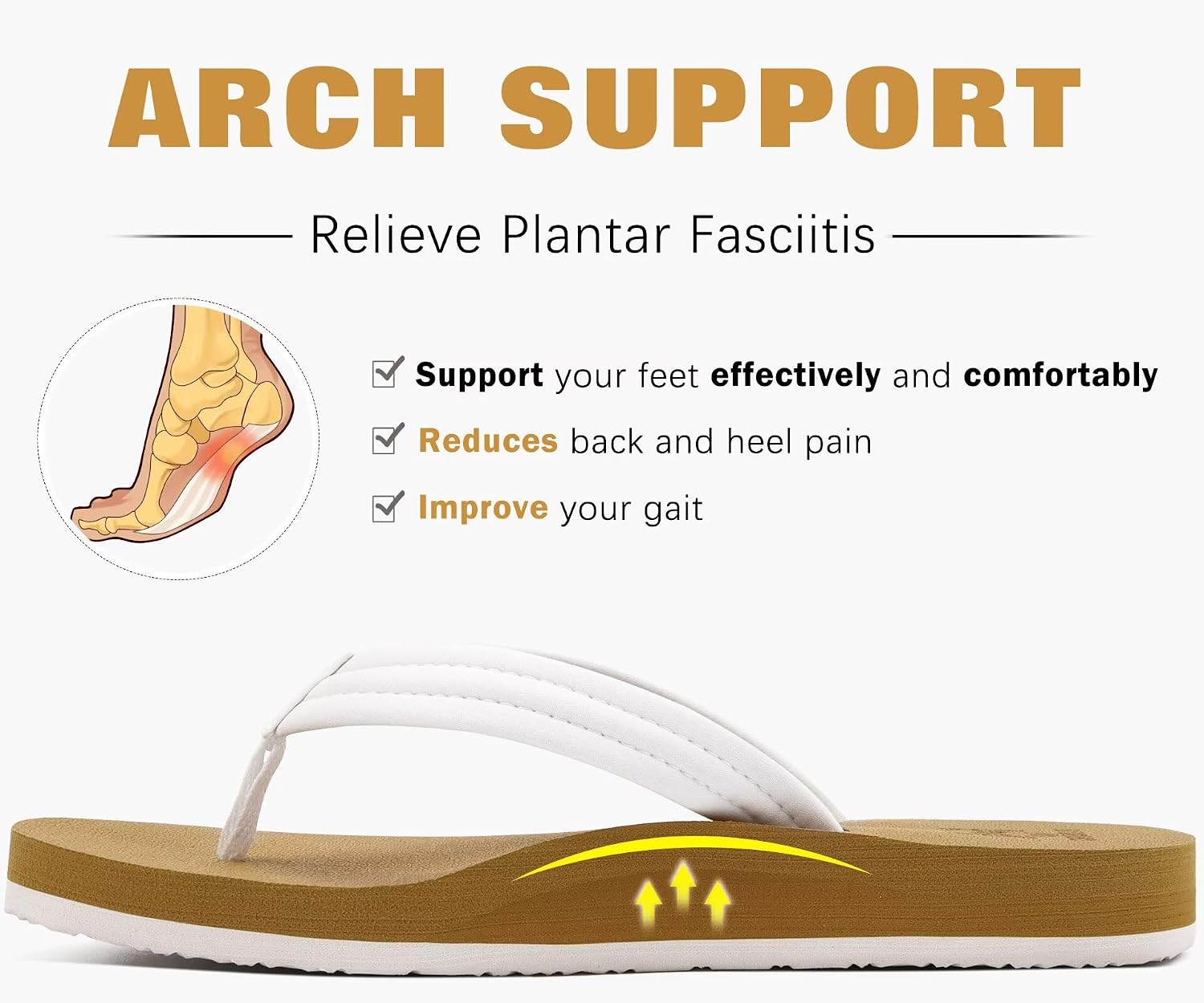 Thumbnail 3 de KuaiLu Womens Arch Support Flip Flops 1 Pair