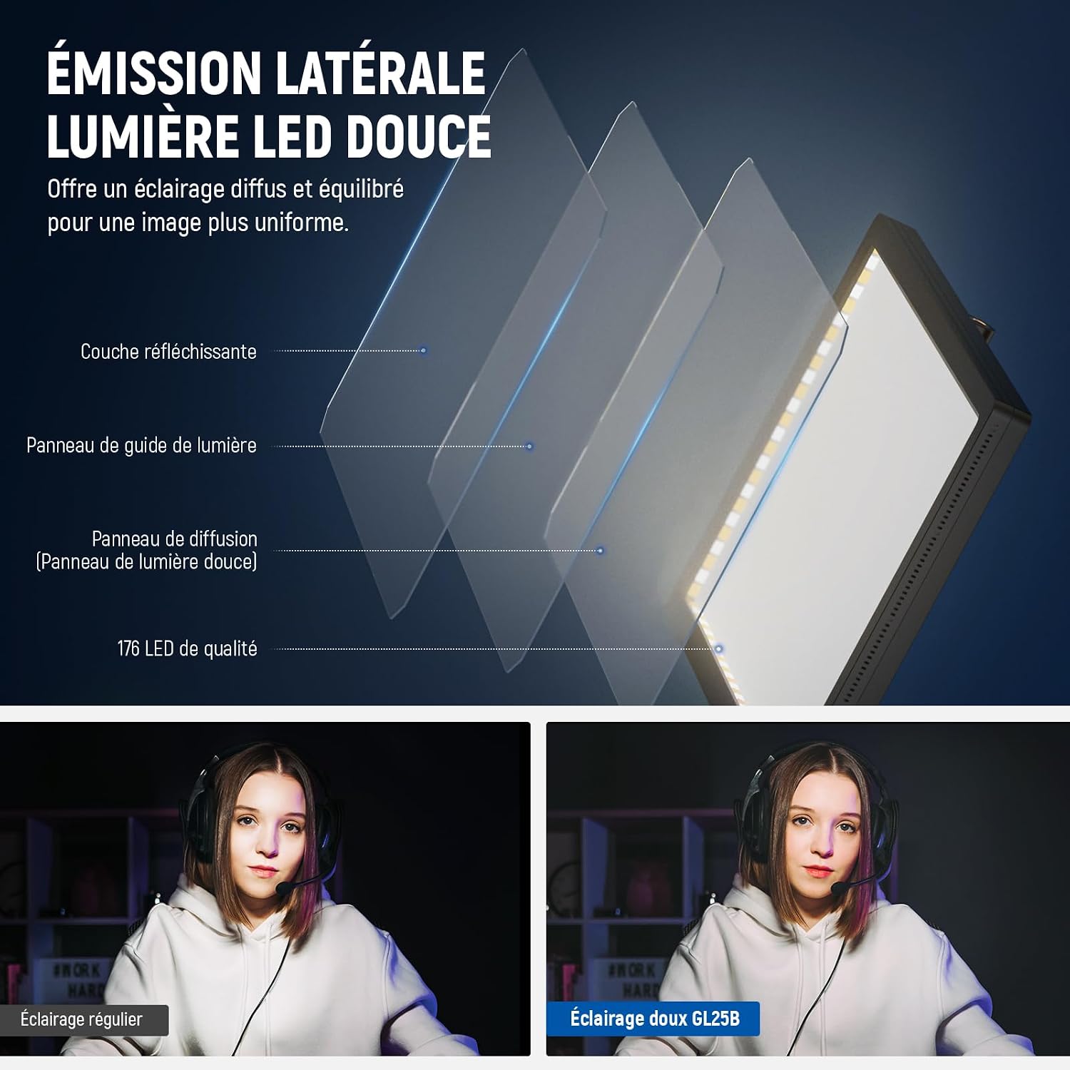Detalle de NEEWER 25W 12,9” LED avec support de bureau pour webcam (RT 2,4G, contrôle app PC/Mac) — GL25B