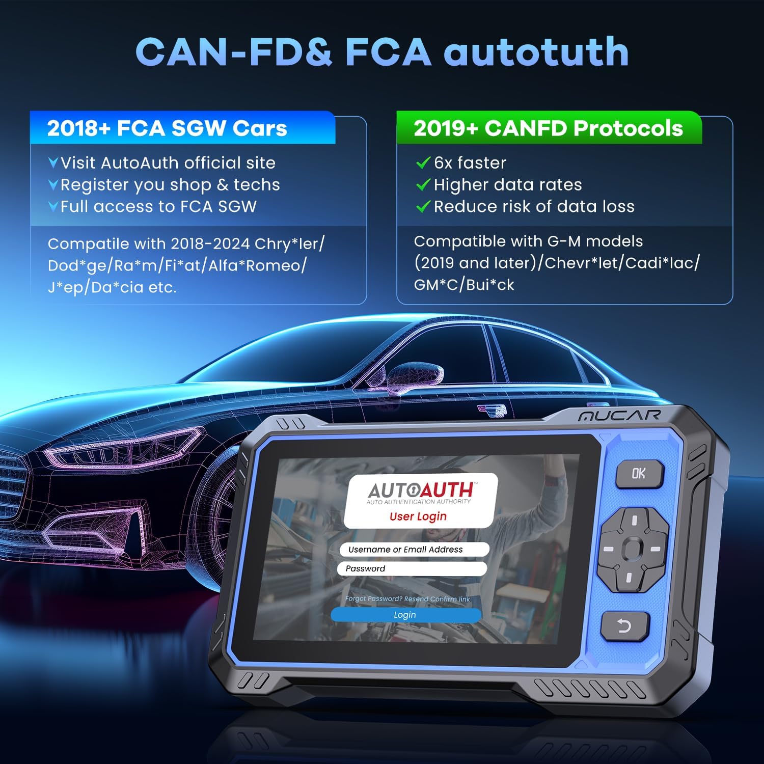 Detalle de MUCAR 632 Elite AI-Assisted Bidirectional OBD2 Scanner with 15 Reset Services, Lifetime Free Updates