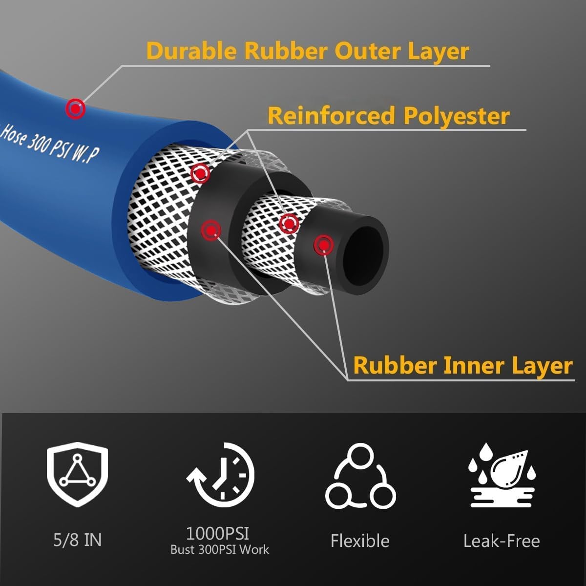 Detalle de Guitrees 75FT 5/8 Rubber Garden Hose, 200 PSI, Five-Layer Braiding