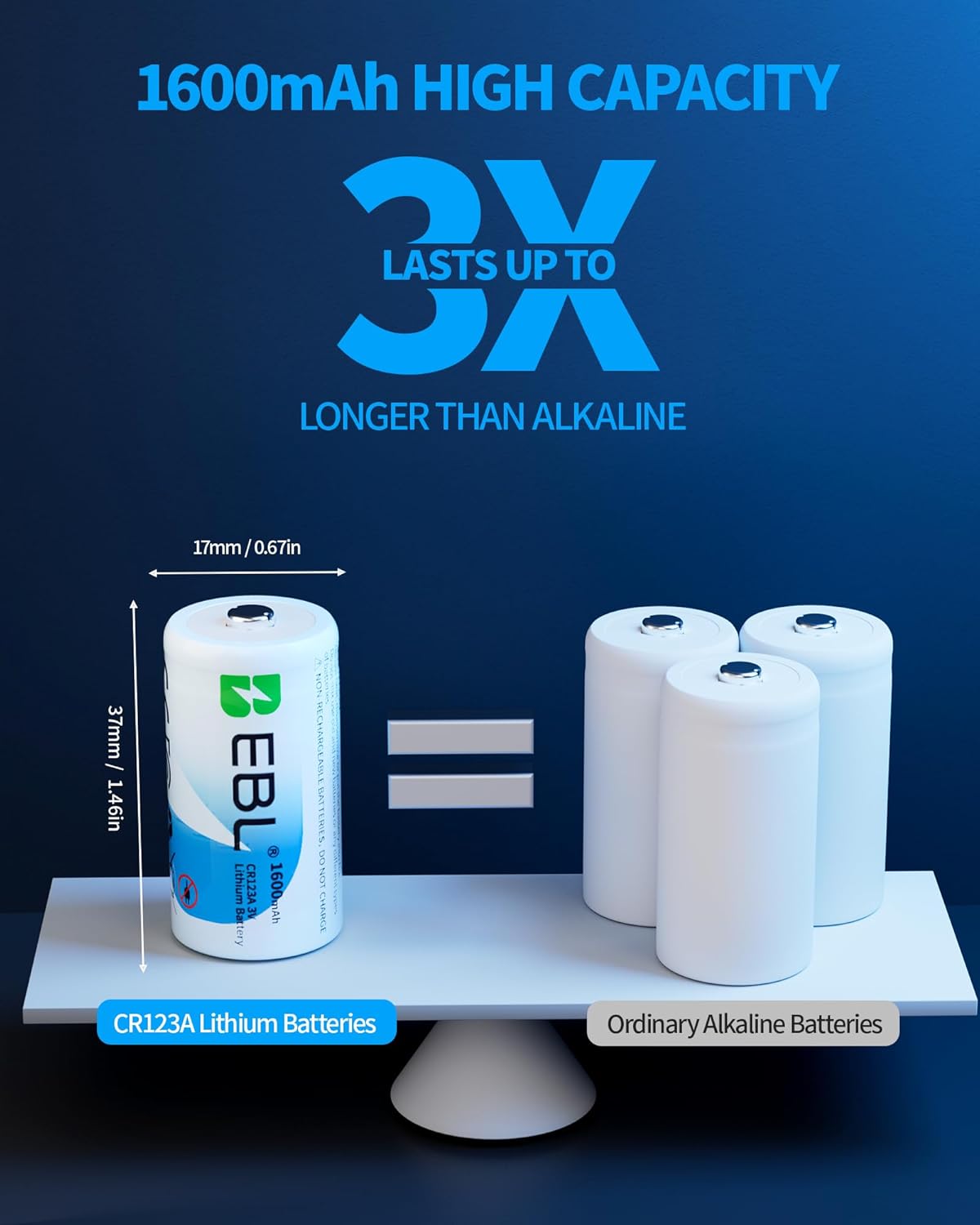 Thumbnail 4 de EBL CR123A 3V Lithium Battery 1600mAh (6-Pack): Long-Lasting Power for Cameras, Lights & Alarms