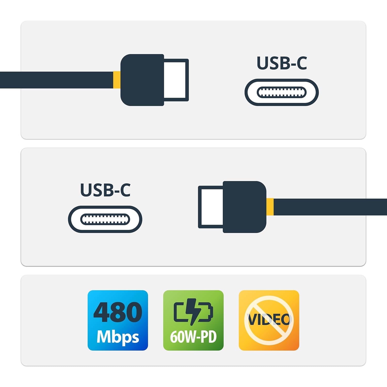 Detalle de StarTech.com 2m USB-C Charging Cable (USB 2.0) with Aramid Fiber Reinforcement, 60W Fast Charge & Sync