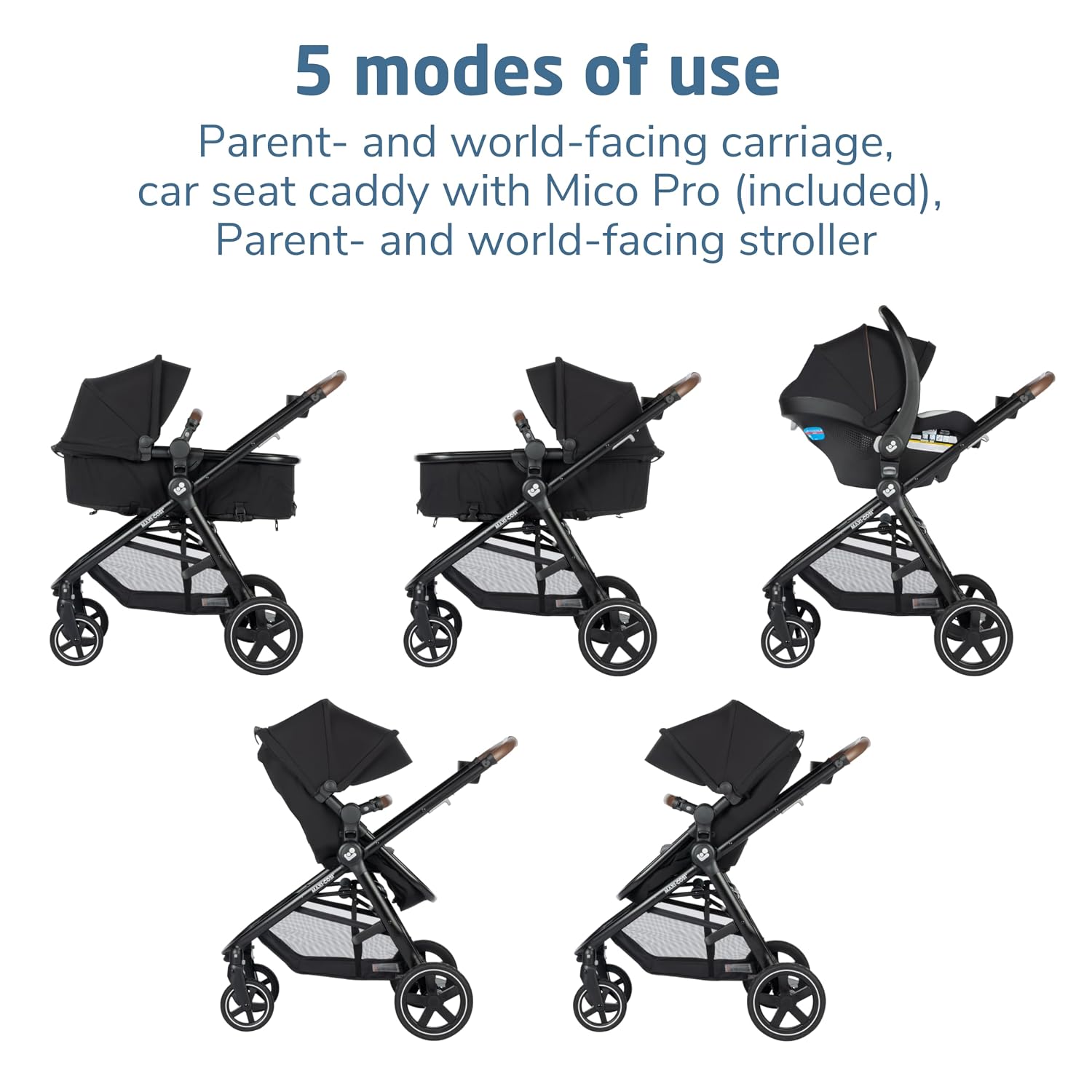 Detalle de Maxi-Cosi Modular Travel System 5-in-1