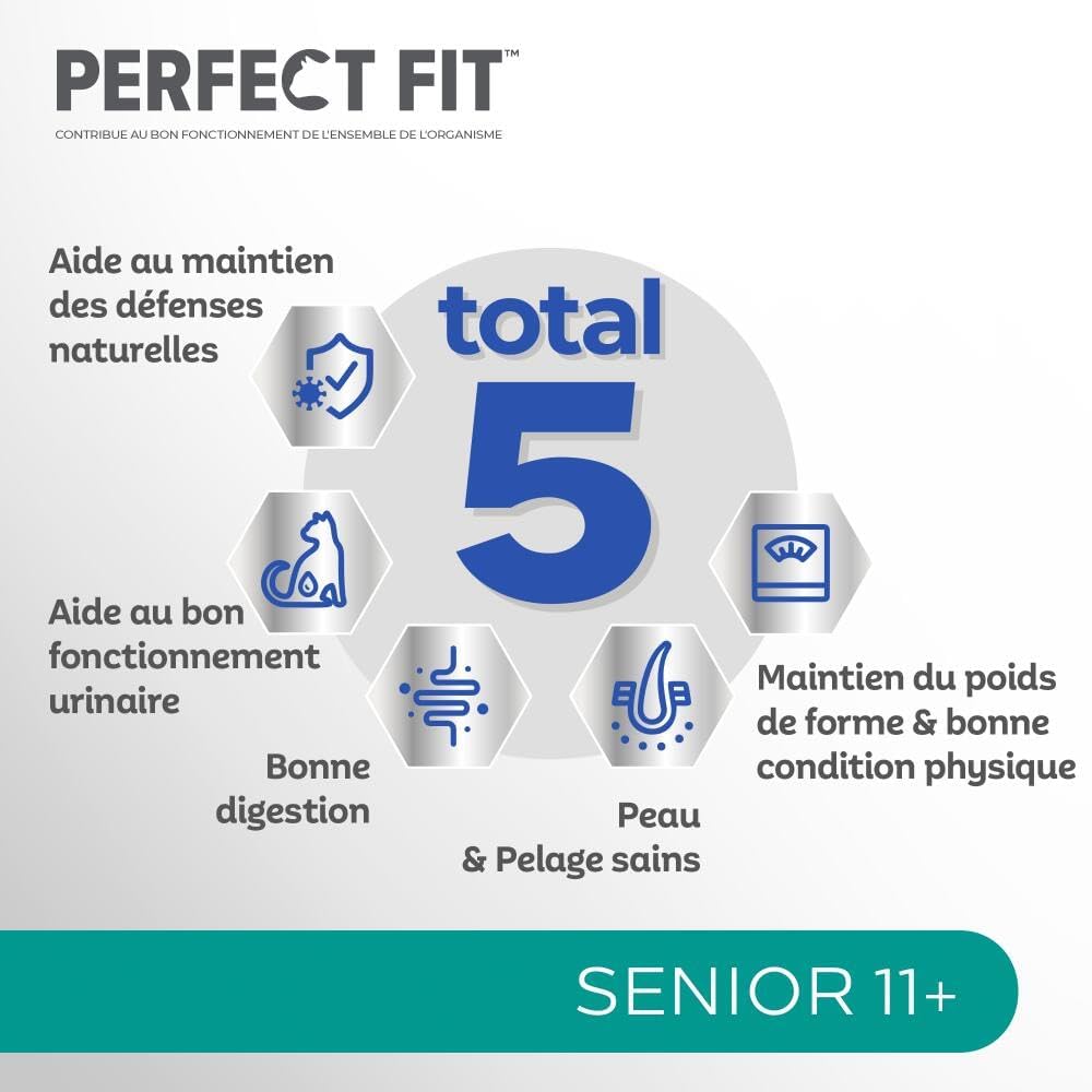 Detalle de PERFECT FIT Senior 11+ Croquettes Gourmandes pour Chat Senior Stérilisé – Poulet, 1,4 kg (Lot de 5)