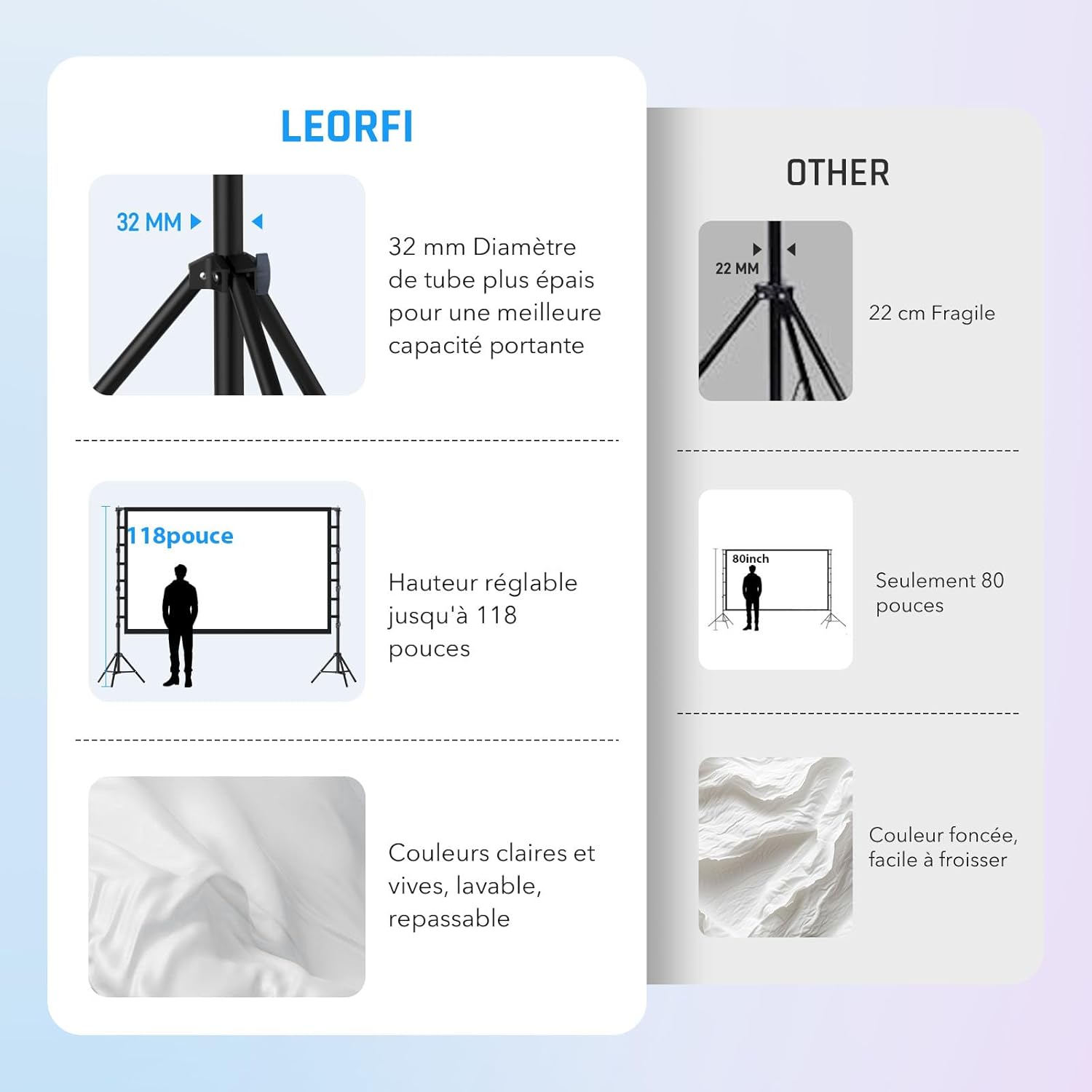 Thumbnail 1 de Écran de projection 180 pouces LEORFI portable avec support télescopique (16:9, compatible 4K/Full HD)