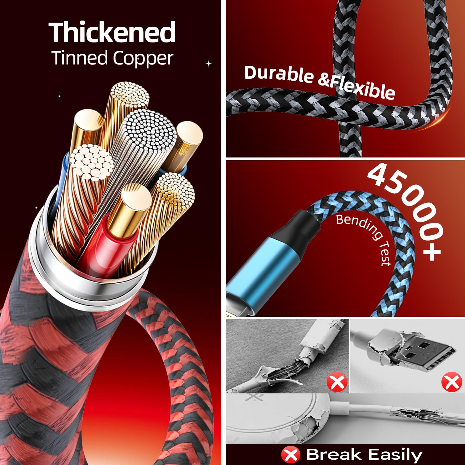 Detalle 2 de Firsting 592 4-in-2 Multi Charging Cable for Apple Watch, Braided