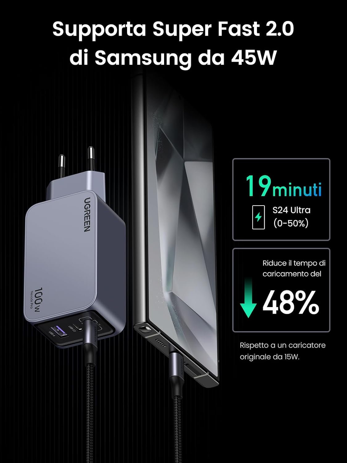 Detalle de UGREEN Nexode Pro 100W caricatore USB-C GaN 3 porte (Nexode Pro)