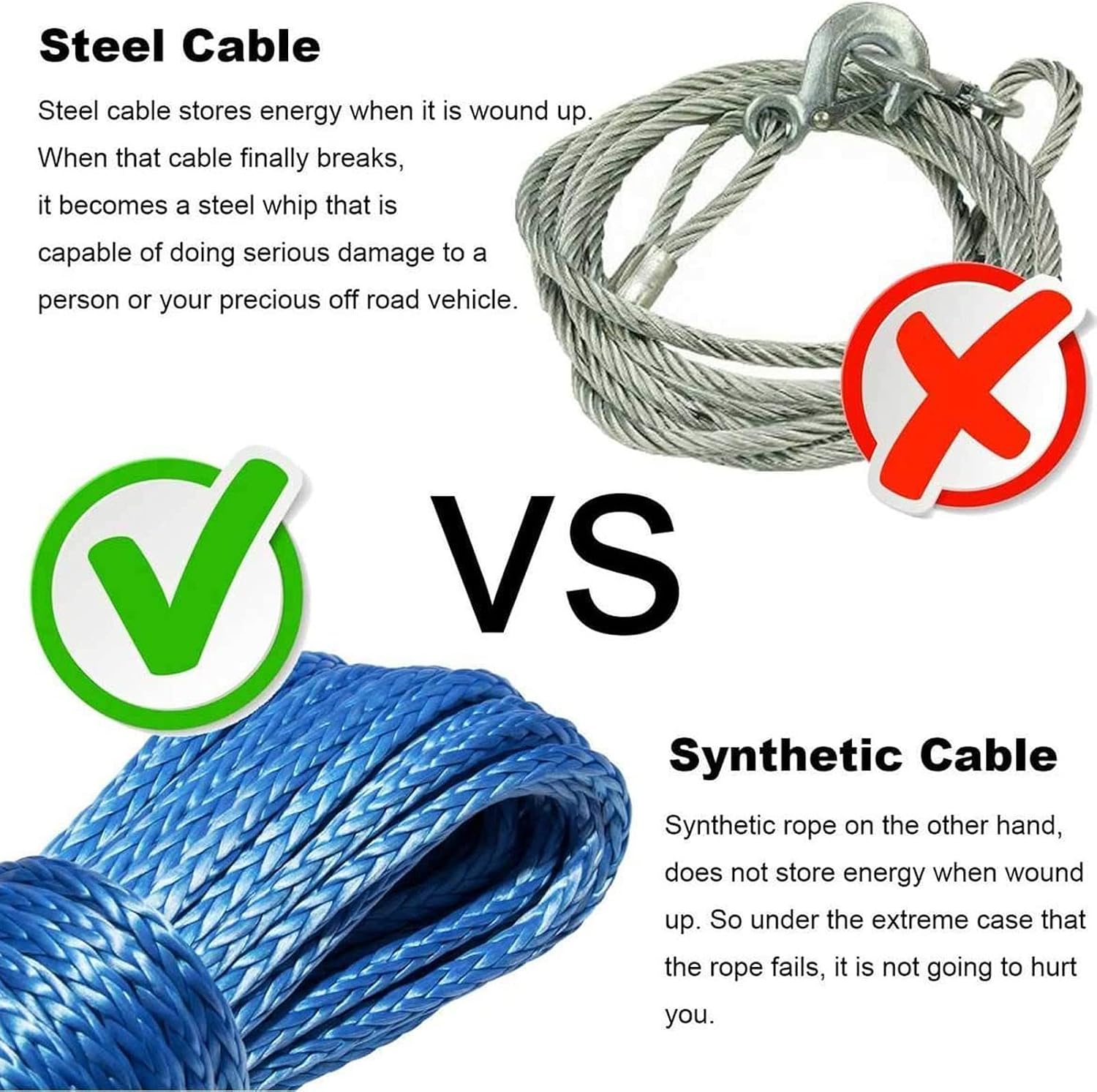 Thumbnail 2 de Syntetisk vinschlina 4,8 mm x 15 m, blå – 5 500 lbs brottstyrka