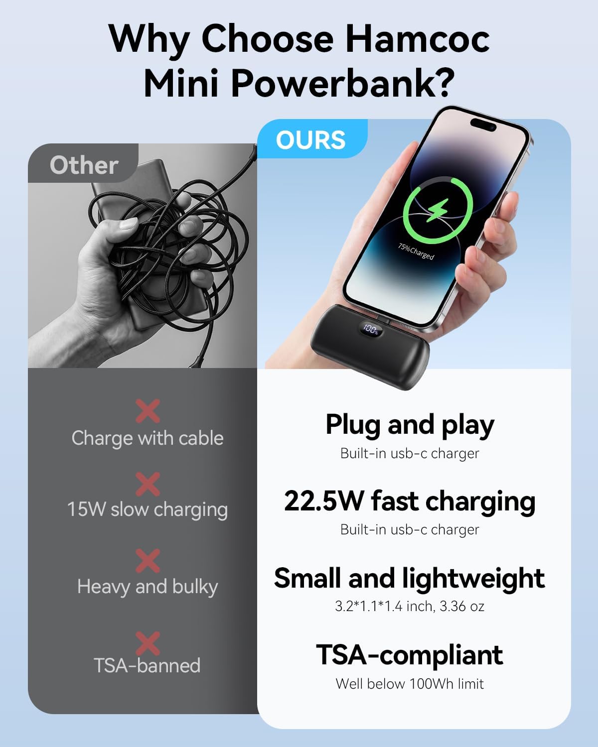 Detalle de USB-C Portable Charger 5000mAh