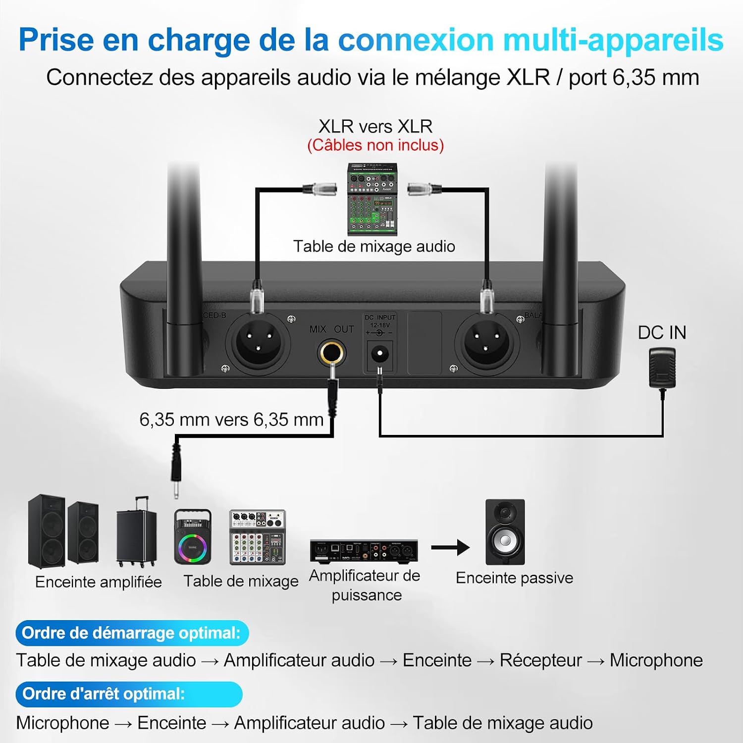 Detalle de Aveek PRO-06 draadloos microfoonsysteem met 4 microfoons, UHF en 80 m bereik