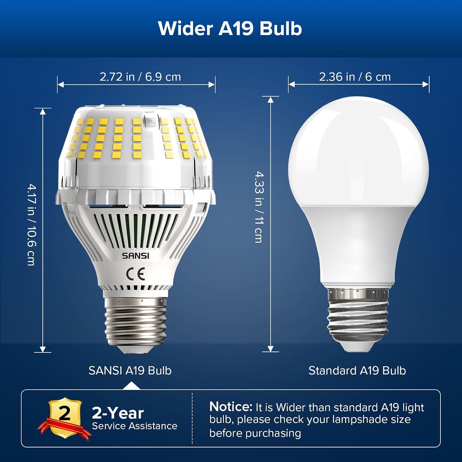 Detalle de SANSI E27 LED Lampe 20W – 3000 Lumen, 5000K, Nicht Dimmbar, Weitwinkel