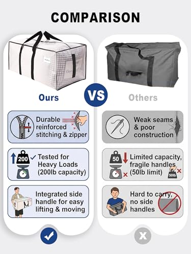 Thumbnail 2 de HOMESURE 8-Pack 24-Gallon Heavy-Duty Moving Bags with Water-Resistant Fabric and Wrap-Around Handles