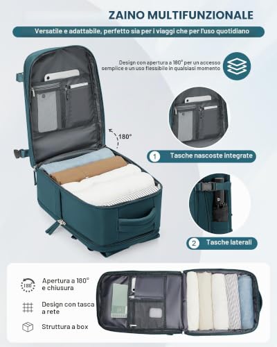 Detalle de HPLQQ Zaino 40x30x20 cm per Ryanair – Zaino da Viaggio a Mano